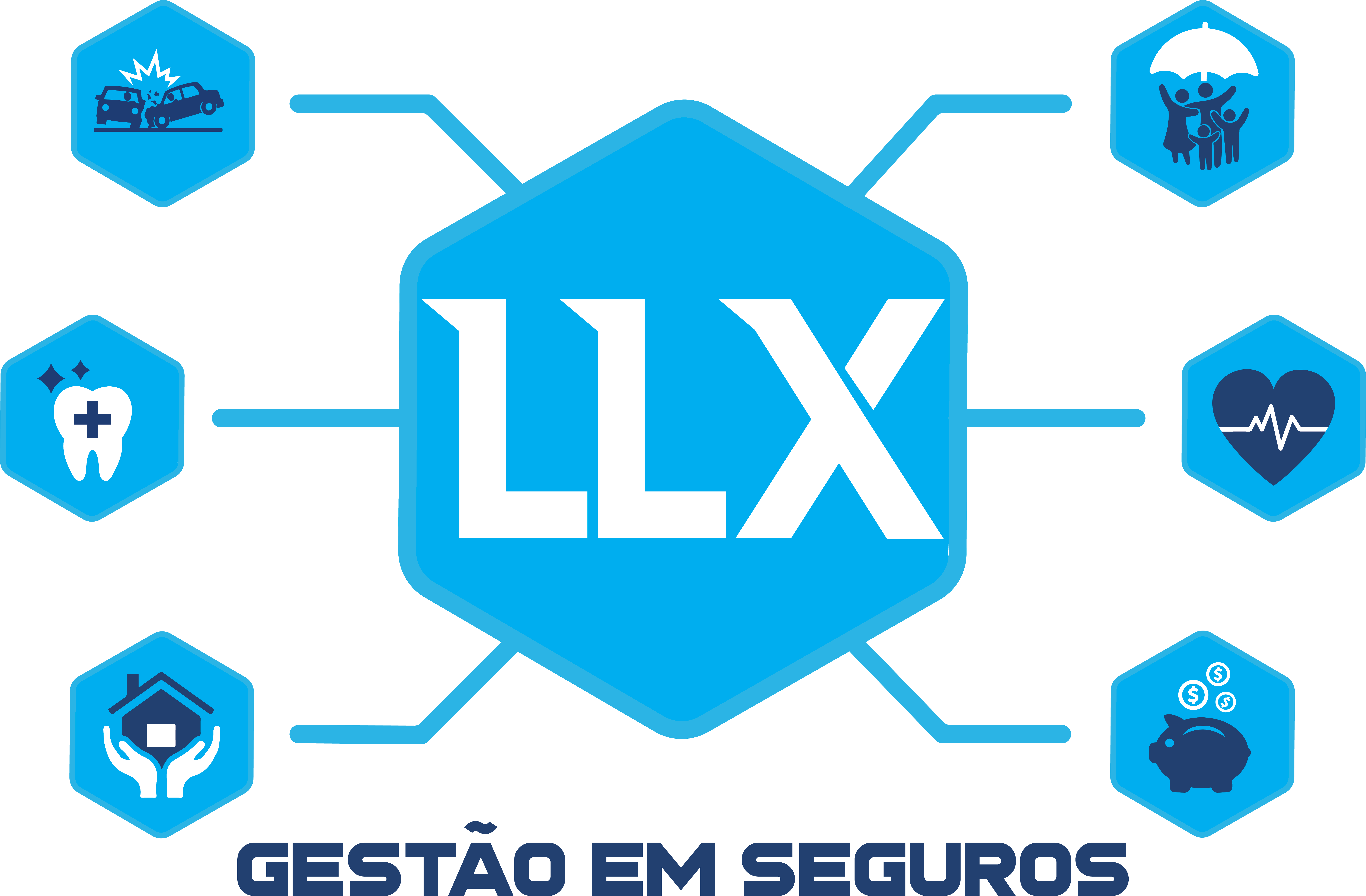 LLX Gestão em Seguros