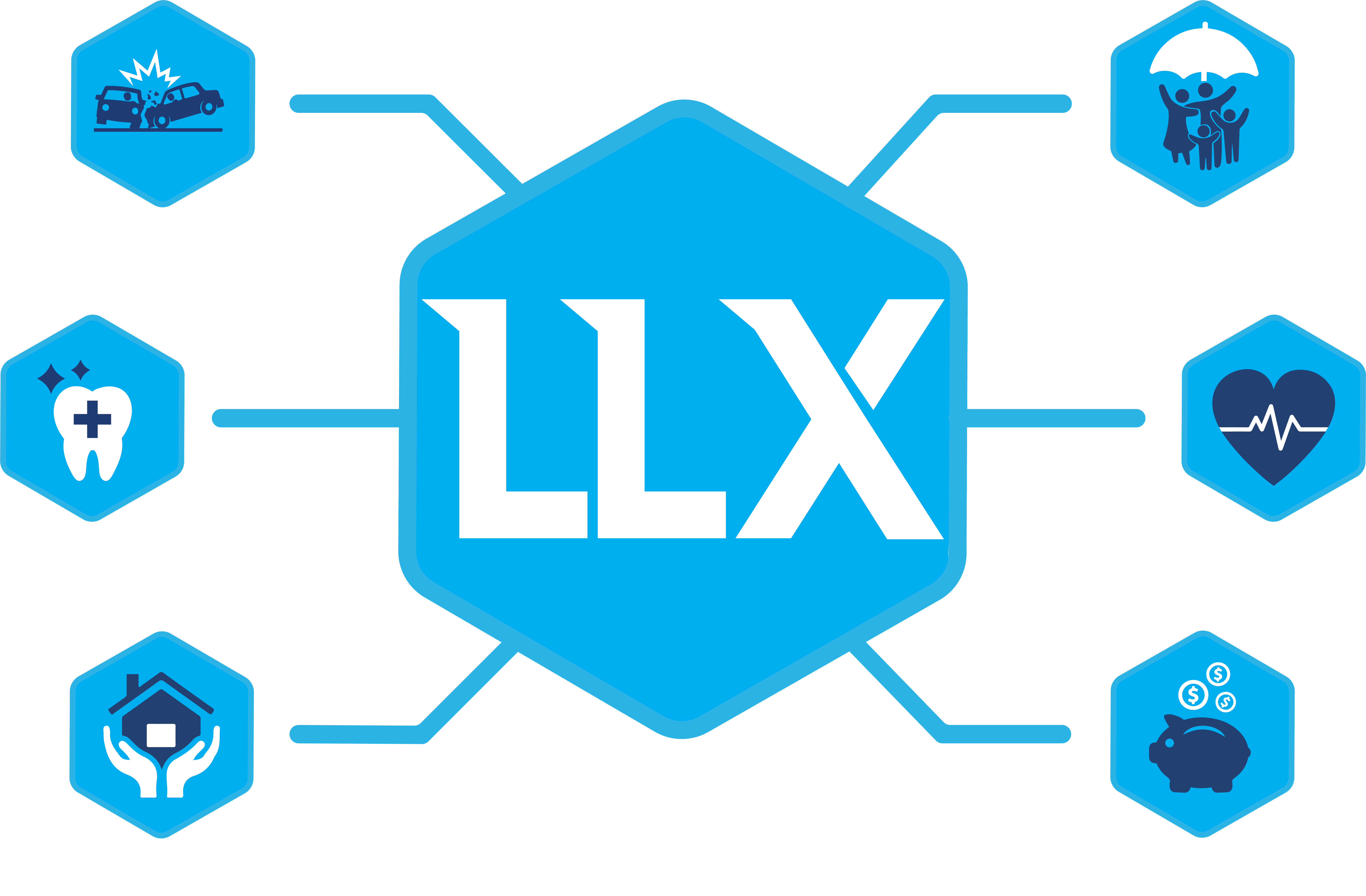 LLX Gestão em Seguros